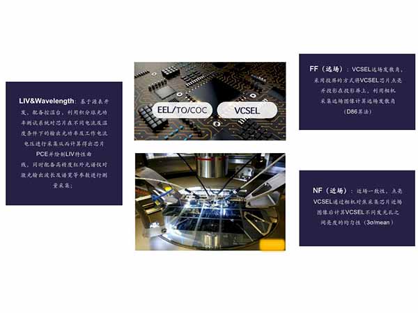 半导体激光器以及封装后工序性能检测说明